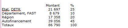 PNG - 4.3 ko